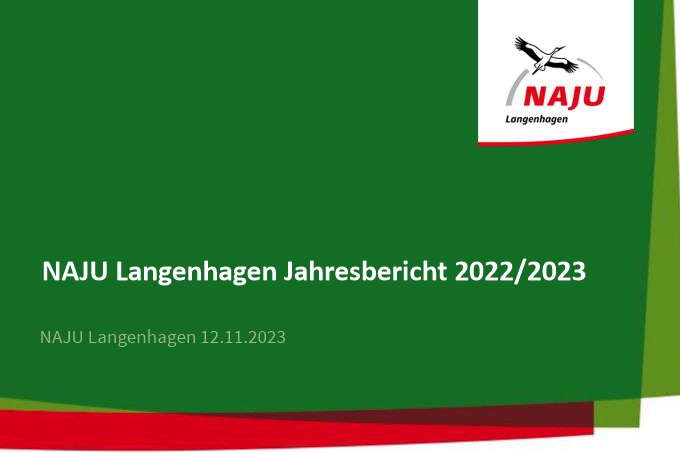 Unser Jahresbericht 2022 JHV